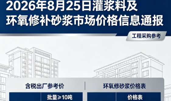 甘谷2026年8月25日灌浆料及环氧修补砂浆市场价格信息通报
